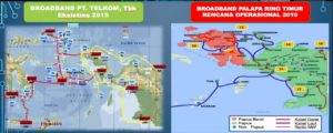 Jaringan Broadband PT Telkom di Tanah Papua